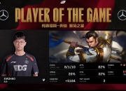 九游体育平台-包含PSG险胜DRX，Doinb拿下关键大龙宿敌对决小组赛，技惊四座的词条